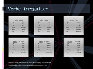 Verbe irregulier

          Faire to do                             Aller to go             Pouvoir    can
       je            fais                     je             vais        je           peux
       tu            fais                     tu              vas        tu           peux
       il             fait                     il             va         il            peut
    nous           faisons                  nous            allons    nous           pouvons
     vous           faites                  vous             allez     vous          pouvez
      ils            font                    ils             vont     ils            peuvent




       Savoir   to know                          Venir to come          Vouloir     to want
      je              sais                    je             viens      je              veux
      tu              sais                    tu             viens      tu              veux
      il              sait                    il             vient      il              veut
    nous            savons                  nous            venons    nous            voulons
     vous            savez                   vous            venez     vous            voulez
    ils             savent                 ils             viennent   ils             veulent




Ini hanya beberapa contoh kata kerja perancis yang tidak beraturan
Lebih lengkap di http://www.aidenet.eu/conjugaison05a.htm
 