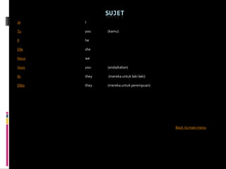 SUJET
Je      I

Tu      you    (kamu)

Il      he

Elle    she

Nous    we

Vous    you    (anda/kalian)

Ils     they   (mereka untuk laki-laki)

Elles   they   (mereka untuk perempuan)




                                          Back to main menu
 