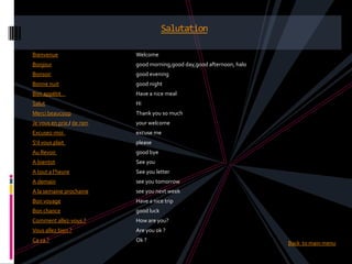 Salutation

Bienvenue                   Welcome
Bonjour                     good morning,good day,good afternoon, halo
Bonsoir                     good evening
Bonne nuit                  good night
Bon appétit                 Have a nice meal
Salut                       Hi
Merci beaucoup              Thank you so much
Je vous en prie / de rien   your welcome
Excusez-moi                 excuse me
S’il vous plait             please
Au Revoir                   good bye
A bientot                   See you
A tout a l’heure            See you letter
A demain                    see you tomorrow
A la semaine prochaine      see you next week
Bon voyage                  Have a nice trip
Bon chance                  good luck
Comment allez-vous ?        How are you?
Vous allez bien ?           Are you ok ?
Ca va ?                     Ok ?
                                                                         Back to main menu
 