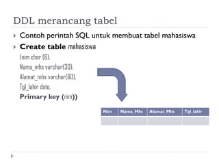Bahasa Query Terapan | PDF