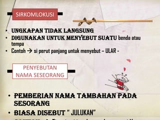 SIRKOMLOKUSI
• Ungkapan tidak langsung
• Digunakan untuk menyebut suatu benda atau
tempa
• Contoh  si perut panjang untuk menyebut – ULAR -

PENYEBUTAN
NAMA SESEORANG

• Pemberian nama tambahan pada
sesorang
• Biasa disebut “ JULUKAN”

 