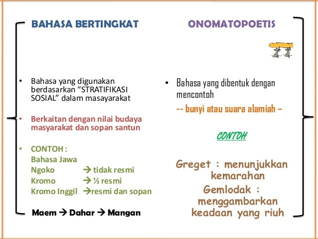 Sejarah-Ragam Bahasa