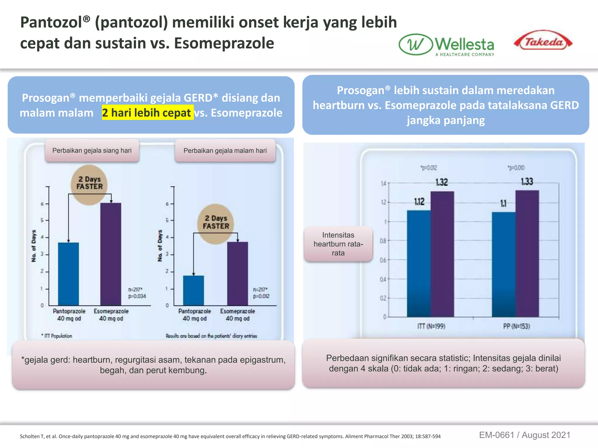 Bahasa_RTD_Peranan_Prosogan_dan_Pantozol_pada_tatalaksana_ARD__1_.pptx