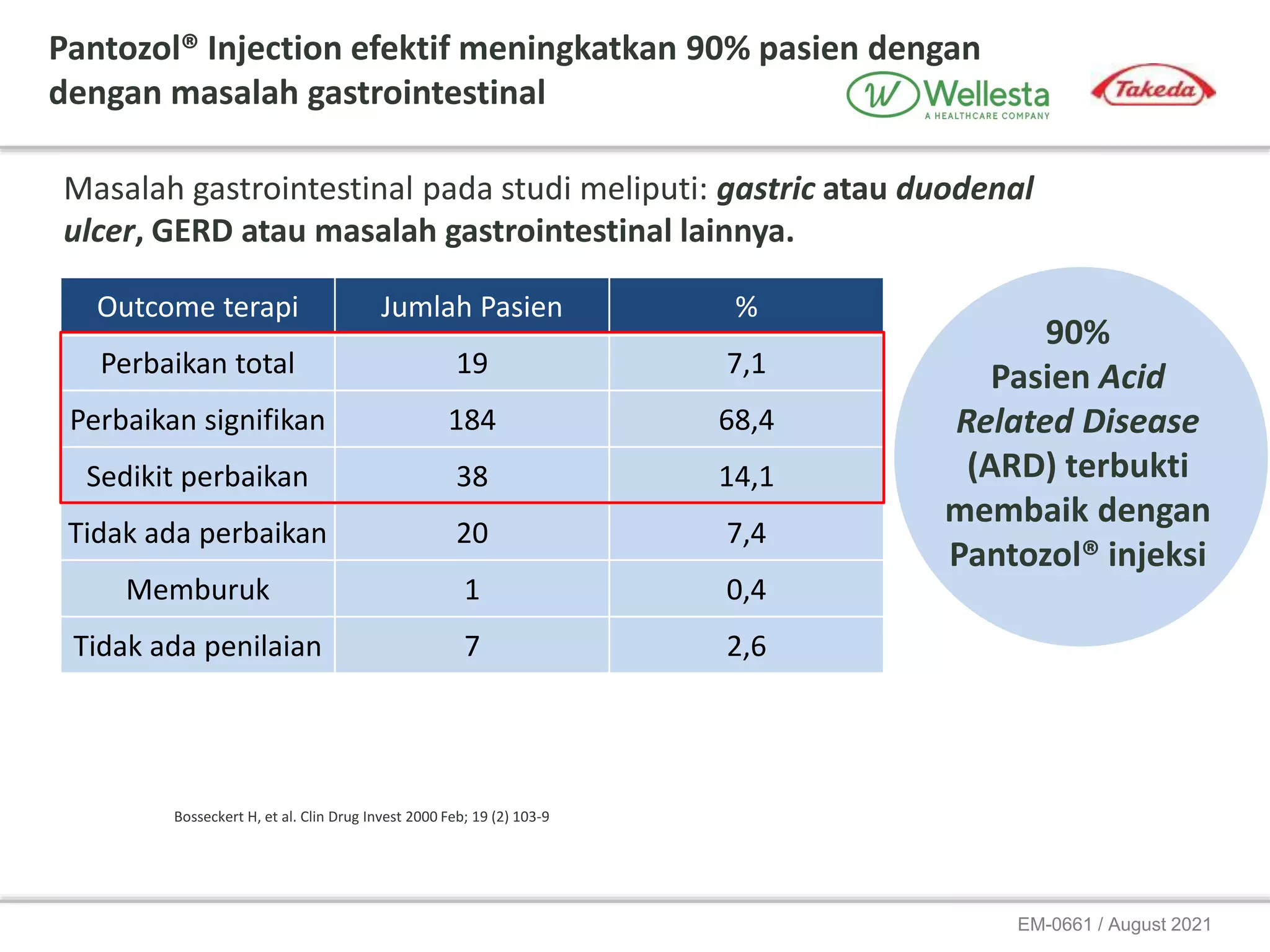 Bahasa_RTD_Peranan_Prosogan_dan_Pantozol_pada_tatalaksana_ARD__1_.pptx