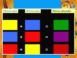 Bahasa seni