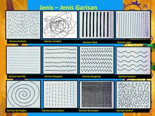 Jenis – Jenis Garisan



  Garisan berbulu     Garisan serabut         Garisan tebal      Garisan nipis




 Garisan bertitik      Garisan bergetar      Garisan bergerigi    Garisan beralun




Garisan berlingkar   Garisan putus-putus   Garisan beranyam      Garisan berduri
 