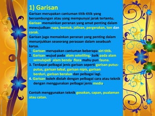 1) Garisan
Garisan merupakan cantuman titik-titik yang
bersambungan atau yang mempunyai jarak tertentu.
Garisan memainkan peranan yang amat penting dalam
mewujudkan rupa, bentuk, jalinan, pergerakan, ton dan
corak.
Garisan juga memainkan peranan yang penting dalam
menunjukkan seseorang perasaan dalam sesebuah
karya.
1. Garisan merupakan cantuman beberapa siri titik.
2. Garisan wujud pada alam sekeliling, baik pada alam
   semulajadi, alam benda, flora mahu pun fauna.
3. Terdapat pelbagai jenis garisan seperti garisan putus-
   putus, garisan tebal, garisan nipis, garisan
   berduri, garisan beralun dan pelbagai lagi.
4. Garisan boleh diolah dengan pelbagai cara atau teknik
   dengan menggunakan pelbagai jenis media.

Contoh menggunakan teknik gosokan, capan, pualaman
atau catan.
 