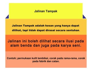 Jalinan Tampak
Jalinan Tampak adalah kesan yang hanya dapat
dilihat, tapi tidak dapat dirasai secara sentuhan.
Jalinan ini boleh dilihat secara ilusi pada
alam benda dan juga pada karya seni.
Contoh; permukaan kulit tembikai, corak pada rama-rama, corak
pada fabrik dan catan.
 