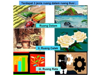 Terdapat 3 jenis ruang dalam ruang Ilusi ;
Ruang Dalam
ii. Ruang Cetek
iii. Ruang Rata
 