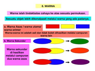 6. WARNA
Warna ialah tindakbalas cahaya ke atas sesuatu permukaan.
Sesuatu objek lebih dikenalpasti melalui warna yang ada padanya.
a. Warna Asas / warna utama/
warna primer
Warna-warna ini adalah asli dan tidak boleh dihasilkan melalui campuran
warna lain
b. Warna Sekunder
Warna sekunder
di hasilkan
melalui campuran
dua warna asas
 