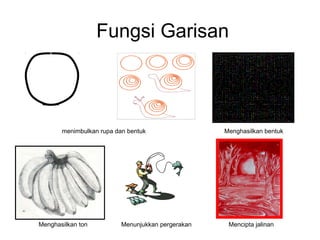 Fungsi Garisan
Menghasilkan bentuk
Menunjukkan pergerakan Mencipta jalinanMenghasilkan ton
menimbulkan rupa dan bentuk
 
