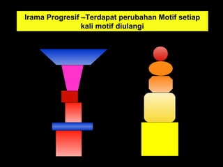 Irama Progresif –Terdapat perubahan Motif setiap
kali motif diulangi
 