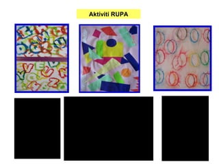 Aktiviti RUPA
 