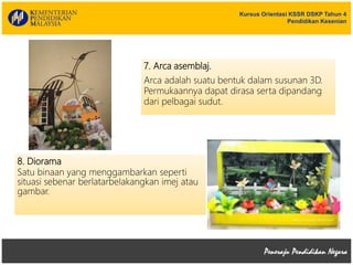 8. Diorama
Satu binaan yang menggambarkan seperti
situasi sebenar berlatarbelakangkan imej atau
gambar.
7. Arca asemblaj.
Arca adalah suatu bentuk dalam susunan 3D.
Permukaannya dapat dirasa serta dipandang
dari pelbagai sudut.
Kursus Orientasi KSSR DSKP Tahun 4
Pendidikan Kesenian
 