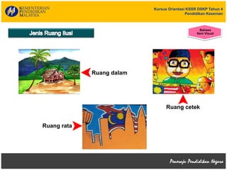 Kursus Orientasi KSSR DSKP Tahun 4
Pendidikan Kesenian
Ruang cetek
Ruang dalam
Ruang rata
Bahasa
Seni Visual
 