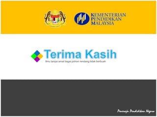 Ilmu tanpa amal bagai pohon rendang tidak berbuah
 