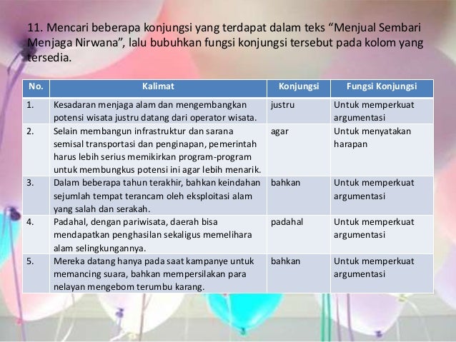 Membuat Teks Opini Editorial | memahami struktur dan kaidah kebahasaan teks opini atau Membuat Teks Opini Editorial | memahami struktur dan kaidah kebahasaan teks opini atau
