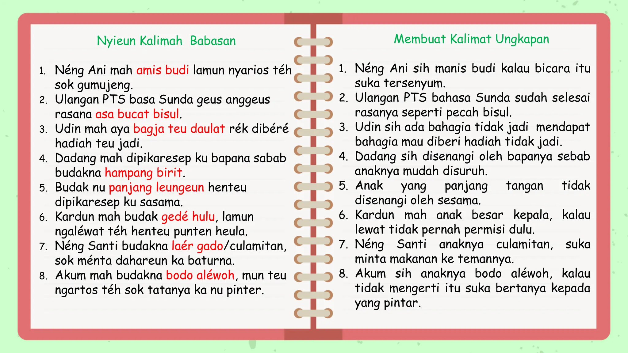 Bahasa Sunda Ragam Basa Hormat (Ungkapan dan Bahasa Sopan) | PPT