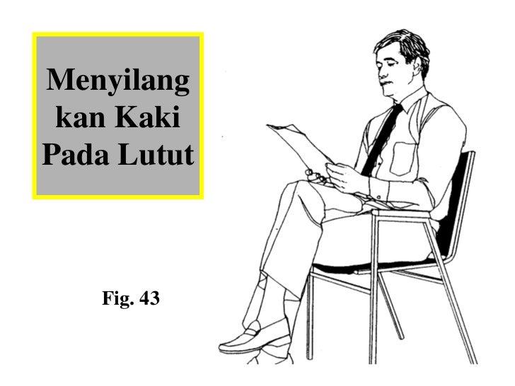 Bahasa Tubuh Untuk Komunikas