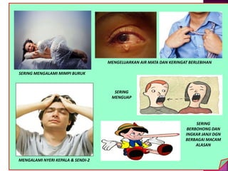 SERING MENGALAMI MIMPI BURUK
MENGALAMI NYERI KEPALA & SENDI-2
MENGELUARKAN AIR MATA DAN KERINGAT BERLEBIHAN
SERING
BERBOHONG DAN
INGKAR JANJI DGN
BERBAGAI MACAM
ALASAN
SERING
MENGUAP
 