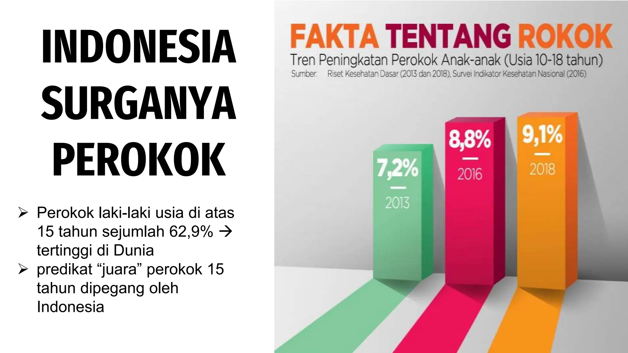 Rokok dan bahayanya pada kesehatan tubuh.pptx
