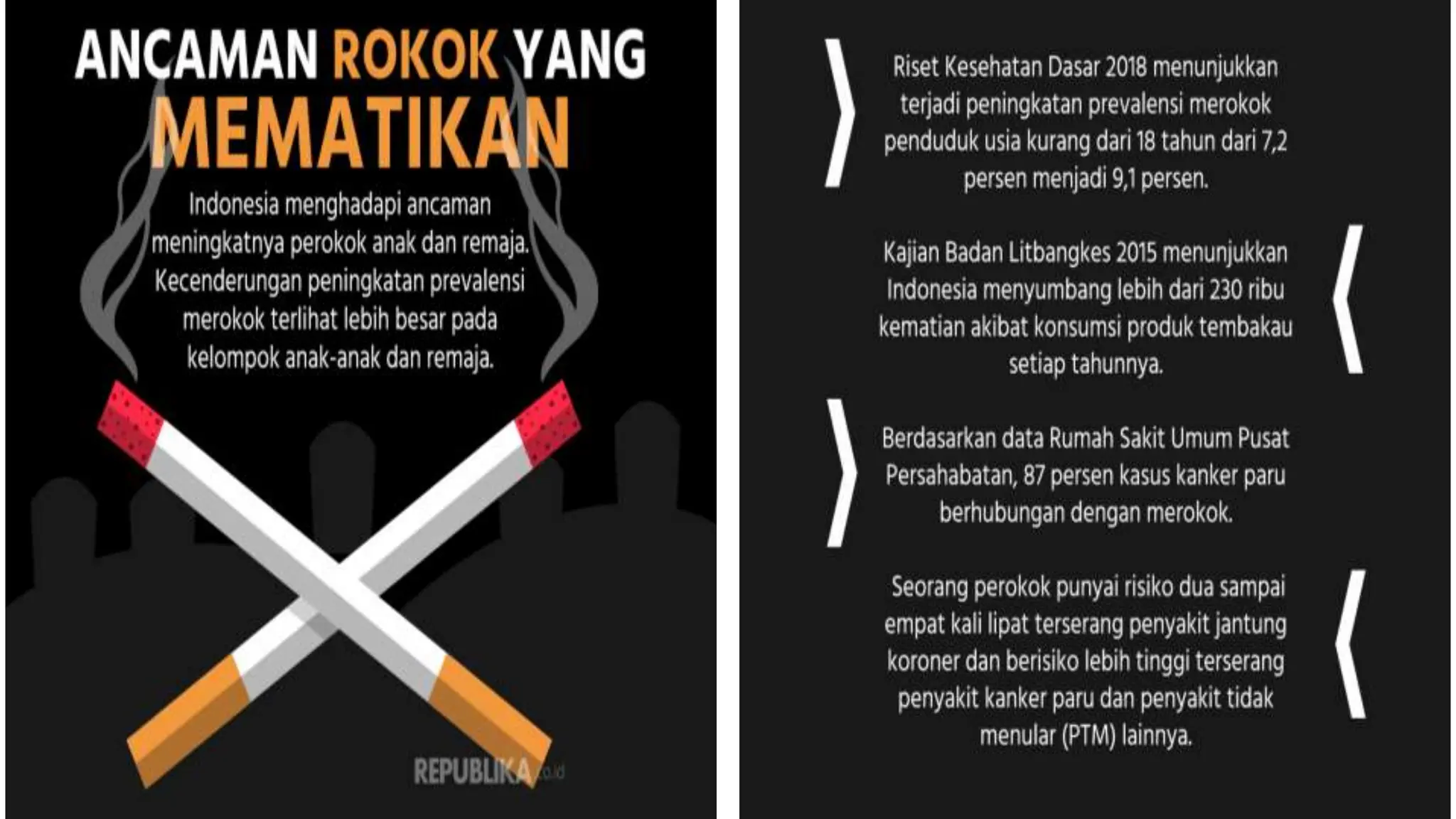 Rokok dan bahayanya pada kesehatan tubuh.pptx