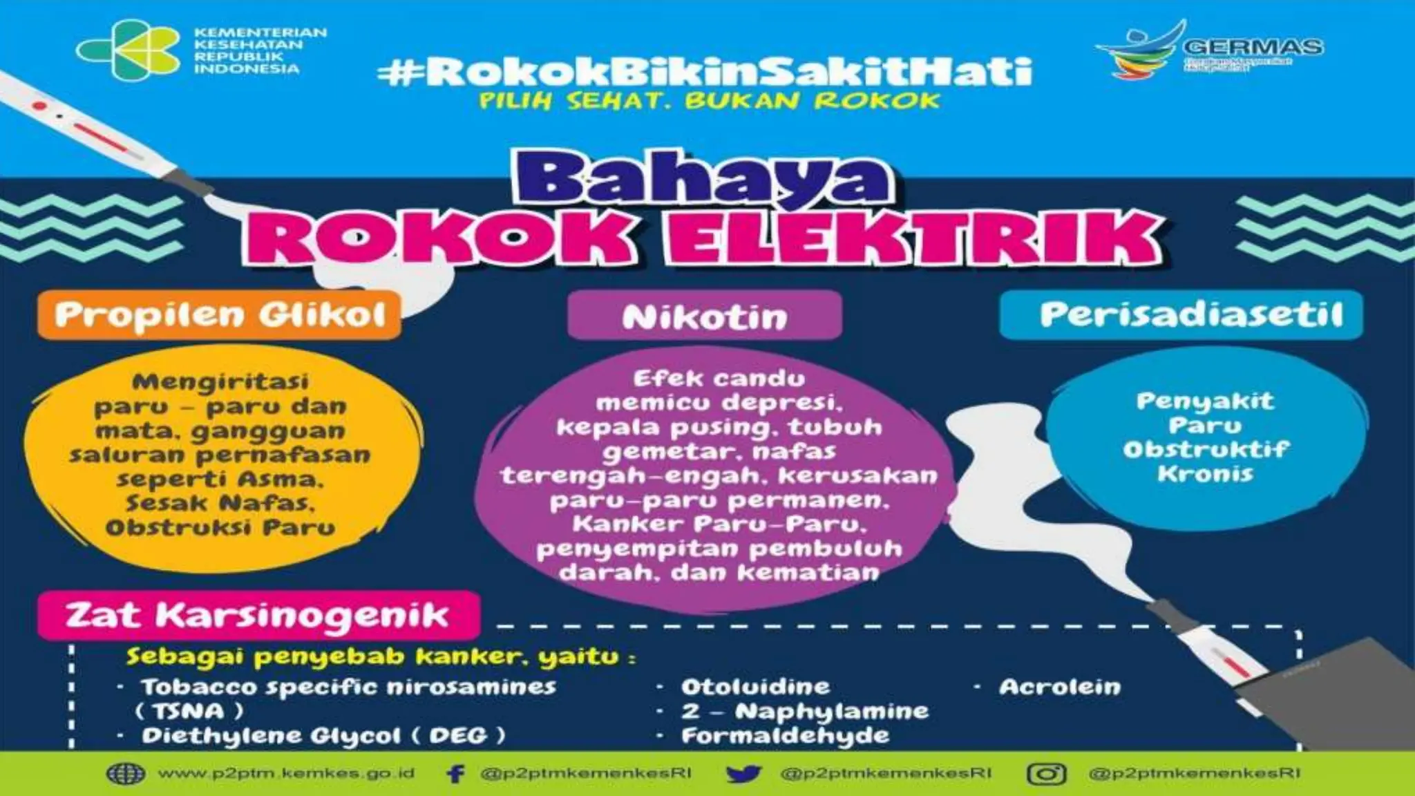 Rokok dan bahayanya pada kesehatan tubuh.pptx