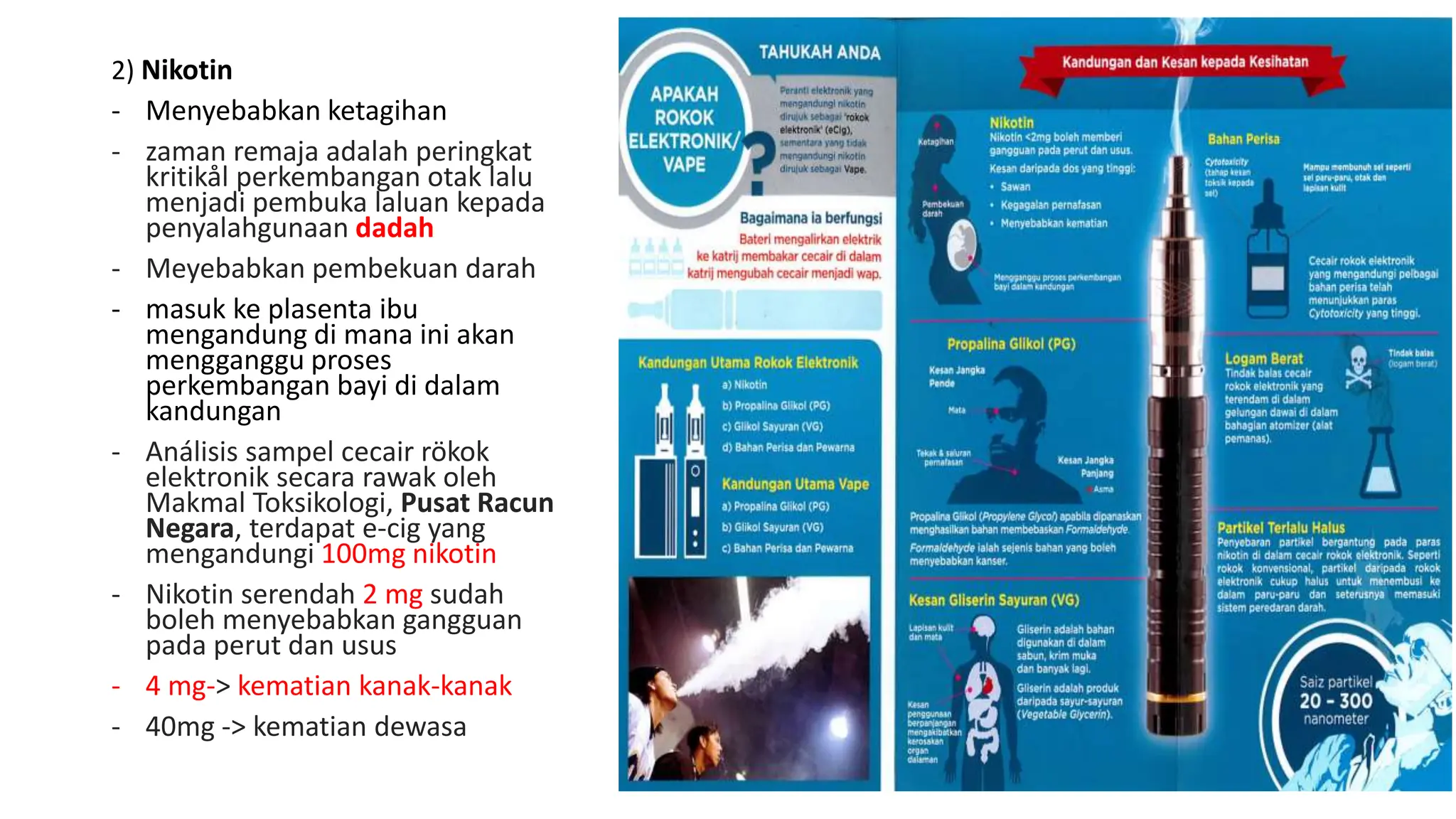 BAHAYA ROKOK DAN VAPE UNTUK SEMUA ORANG.pptx