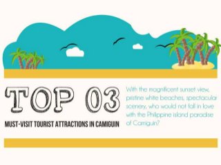 Top Three MUST-Visit Tourist Attractions in
the Philippines Great Island of Camiguin
 