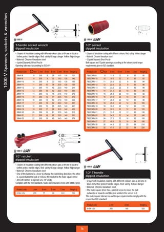 1000 V Spanners, sockets & wrenches




                                      T-handle socket wrench                                                                    1/2” socket
                                      dipped insulation                                                                         dipped insulation
                                      • 3 layers of insulation coating with different colours plus a 4th one in black to        • 2 layers of insulation coating with different colours. Red: safety. Yellow: danger
                                        further protect handle edges. Red: safety. Orange: danger. Yellow: high danger          • Material: Chrome-Vanadium steel
                                      • Material: Chrome-Vanadium steel                                                         • 12 point Dynamic-Drive Proﬁle
                                      • 6 point Dynamic-Drive Proﬁle                                                            Both square and 12 point openings according to the tolerance and torque
                                      Opening tolerance according to ISO 691                                                    requirements given in ISO standards

                                       Product code         mm L mm A mm B mm C mm M mm Weight g                                 Product code            mm       A mm      B mm       C mm      L mm       Weight g
                                       28MV-8               8      200         8    29     16.5    130       101                 7800DMV-8               8        17.0        22         8         50          80
                                       28MV-9               9      200         8    30     18.0    130       143                 7800DMV-10             10        19.5        22         8         50          82
                                       28MV-10             10      200         9    33     19.5    130       150                 7800DMV-11             11        20.5        22         8         50          84
                                       28MV-11             11      200        10    36     20.5    130       159                 7800DMV-12             12        22.0        22         8         50          86
                                       28MV-12             12      200        11    42     22.0    140       216                 7800DMV-13             13        23.2        22         8         50          88
                                       28MV-13             13      200        12    42     23.0    140       260                 7800DMV-14             14        24.5        22        10         50          90
                                       28MV-14             14      200        12    45     24.5    140       272                 7800DMV-15             15        25.5        22        10         50          92
                                       28MV-15             15      200        13    47     25.5    140       312                 7800DMV-16             16        27.0        22        10         50          95
                                       28MV-16             16      200        13    52     27.0    140       322                 7800DMV-17             17        28.2        22        10         50          98
                                       28MV-17             17      200        14    52     28.0    140       331                 7800DMV-18             18        29.5        22        12         50         105
                                       28MV-18             18      200        15    55     29.5    140       421                 7800DMV-19             19        30.5        22        12         50         115
                                       28MV-19             19      200        17    58     30.5    140       435                 7800DMV-20             20        32.0        22        12         50         125
                                       28MV-20             20      200        18    61     32.5    140       515                 7800DMV-21             21        33.2        22        12         50         135
                                       28MV-21             21      200        18    62     33.0    140       531                 7800DMV-22             22        34.5        22        14         52         140
                                       28MV-22             22      200        19    65     34.5    140       579                 7800DMV-24             24        37.0        22        16         52         155
                                                                                                                                 7800DMV-27             27        40.5        22        18         54         195
                                                                                                                                 7800DMV-30             30        44.5        22        20         56         210
                                                                                                                                 7800DMV-32             32        47.0        22        22         58         225




                                      1/2” ratchet
                                      dipped insulation
                                      • 3 layers of insulation coating with different colours plus a 4th one in black to
                                        further protect handle edges. Red: safety. Orange: danger. Yellow: high danger
                                      • Material: Chrome-Vanadium steel
                                      • One of the buttons is a lever to change the ratcheting direction; the other             1/2” T-handle
                                        is a push button to lock or release the socket to the male square drive                 dipped insulation
                                      • 28 teeth ratchet to operate at a 13° angle                                              • 2 layers of insulation coating with different colours plus a 3rd one in
                                      Complies with the ISO standards. Static and endurance tests with 50000 cycles               black to further protect handle edges. Red: safety. Yellow: danger
                                                                                                                                • Material: Chrome-Vanadium steel
                                       Product code        L mm        A mm        B mm        C mm        Weight g             • The male square drive has a slotted screw to move the ball
                                       8150-1/2V            270          77         50         12.5          735                  outwards or inwards and block or unblock the socket to it
                                                                                                                                The male square tolerances and torque requirements comply with the
                                                                                                                                respective ISO standard

                                                                                                                                 Product code                   L mm                  A mm                 Weight g
                                                                                                                                 8154-1/2V                       200                   190                    520




                                                                                                                           16
 