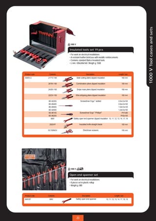1000 V Tool cases and sets
                           Insulated tools set 19 pcs
                           • For work on electrical installations
                           • A resistant leather briefcase with metallic reinforcements
                           • Contains standard Bahco Insulated tools
                           • L mm: 430x260x160 / Weight g: 5500



Product code    Contents                        Description                                  Lenght / size
3045V-2        2171V-160           Side cutting pliers dipped insulation                         160 mm

               2678V-180           Combination pliers dipped insulation                          180 mm

               2430V-160            Snipe nose pliers dipped insulation                          160 mm

               2223V-150          Wire stripping pliers dipped insulation                        160 mm

               BE-8220S                 Screwdriver Ergo™ slotted                     0.5x3.0x100
               BE-8040S                                                               0.8x4.0x100
               BE-8050S                                                               1.0x5.5x125
               BE-8255S                                                               1.2x6.5x150
               BE-8610S                Screwdriver Ergo™ Phillips®                         PH1x80
               BE-8620S                                                                   PH2x100
                 6MV           Safety open end spanner dipped insulation 10, 11, 12, 13, 14, 17, 19

                2820VP                 Insulated knife straight blade                            180 mm

               SC150NGV                     Electrician scissors                                 150 mm




                           Open end spanner set
                           • For work on electrical installations
                           • 8 pieces set in plastic rollup
                           • Weight g: 880



Product code   Contents                   Description                                  Lenght / size
6MV/8T          6MV               Safety open end spanner                   10, 11, 12, 13, 14, 17, 18, 19




                                   23
 