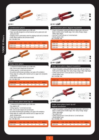 Combination pliers                                                                Combination pliers dipped insulation
                • 1 component insulated handles up to 1000 volts                                  • 3 layers of insulation coating with different colours plus a 4th one in
                • Edges specially designed to cut hard material such as piano wire and              black to further protect handle edges. Red: safety. Orange: danger.
                  spring steel wire                                                                 Yellow: high danger
                • Gripping surfaces particularly suited for gripping round and ﬂat material       • Cuts from 1.0 mm soft wire to 1.6 mm hard wire
1000 V Pliers




                • Finish: Black oxidised, anti-corrosion treated                                  • Chrome plated ﬁnish
                ISO: 5746 DIN: 5746                                                               ISO: 5746 DIN: 5746
                                                                                                   Product code        L mm     A mm          B mm       C mm            Weight g
                 Product code      L mm     A mm         B mm       C mm         Weight g
                                                                                                   2678V-160            160         23         33         11       1.8     250
                 2628 S-180         180        25        36         11     2.0     265             2678V-180            180         26         37         12       2.0     390
                 2628 S-200         200        27        39         12     2.5     310             2678V-200            200         29         41         12       2.5     500




                Snipe nose pliers
                • 1 component insulated handles up to 1000 volts                                  Snipe nose pliers dipped insulation
                • Slim, semi-circular shaped and serrated jaws                                    • 3 layers of insulation coating with different colours plus a 4th one in black to
                • Cutting capacity: 1.6 mm hard steel wire                                          further protect handle edges. Red: safety. Orange: danger. Yellow: high danger
                • Accurately machined jaws providing a sure grip on the workpiece                 • Cutting capacity from 1.0 mm soft wire to 1.6 mm hard wire
                • Sharp edges for cutting softer material such as copper wire and plastic         • Chrome plated ﬁnish
                  insulated wire                                                                  ISO: 5745 DIN: 5745
                • Finish: Black oxidised, anti-corrosion treated
                ISO: 5745 DIN: 5745                                                                Product code       L mm A mm B mm C mm E mm                           Weight g
                 Product code     L mm A mm B mm C mm E mm                       Weight g          2430V-160          160      16        49          8     2.5     1.6     200
                                                                                                   2430V-200          200      17        72          9     2.5     1.6     205
                 2430 S-200        200    17        72        9      2.5   1.6     200




                Snipe nose pliers bent tip 60°
                • 1 component insulated handles up to 1000 volts                                  Snipe nose pliers bent tip 60°
                • Tips angled at 60°                                                              dipped insulation
                • Cutting capacity: 1.6 mm hard steel wire
                                                                                                  • 3 layers of insulation coating with different colours plus a 4th one in
                • Slim, semi-circular shaped and serrated jaws
                                                                                                    black to further protect handle edges. Red: safety. Orange: danger.
                • Accurately machined jaws providing a sure grip on the workpiece                   Yellow: high danger
                • Sharp edges for cutting softer material such as copper wire and                 • Tips angled at 60°
                  plastic insulated wire                                                          • Cutting capacity from 1.0 mm soft wire to 1.6 mm hard wire
                • Finish: Black oxidised, anti-corrosion treated                                  • Chrome plated ﬁnish
                ISO: 5745 DIN: 5745                                                               ISO: 5745 DIN: 5745

                 Product code     L mm A mm B mm C mm E mm                       Weight g          Product code       L mm A mm B mm C mm E mm                           Weight g
                 2427 S-200        200    17        70          9     2    1.6     200             2427V-200          200      17        70          9         2   1.6     205




                                                                                              6
 