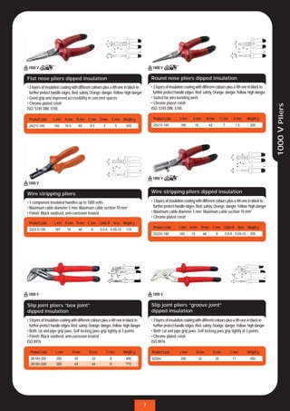 Flat nose pliers dipped insulation                                                       Round nose pliers dipped insulation
• 3 layers of insulation coating with different colours plus a 4th one in black to       • 3 layers of insulation coating with different colours plus a 4th one in black to
  further protect handle edges. Red: safety. Orange: danger. Yellow: high danger          further protect handle edges. Red: safety. Orange: danger. Yellow: high danger
• Good grip and improved accessibility in conﬁned spaces                                 • Suited for wire-bending work
• Chrome plated ﬁnish                                                                    • Chrome plated ﬁnish




                                                                                                                                                                              1000 V Pliers
ISO: 5745 DIN: 5745                                                                      ISO: 5745 DIN: 5745

 Product code      L mm    A mm     B mm     C mm   D mm        E mm   Weight g           Product code       L mm      A mm          B mm        C mm    E mm      Weight g
 2421V-160         160     16.5         49   8.5       3          5     205               2521V-160           160       16            42          7       1.5        205




Wire stripping pliers                                                                    Wire stripping pliers dipped insulation

• 1 component insulated handles up to 1000 volts                                         • 3 layers of insulation coating with different colours plus a 4th one in black to
• Maximum cable diameter 5 mm; Maximum cable section 10 mm2                                further protect handle edges. Red: safety. Orange: danger. Yellow: high danger
• Finish: Black oxidised, anti-corrosion treated                                         • Maximum cable diameter 5 mm; Maximum cable section 10 mm2
                                                                                         • Chrome plated ﬁnish
 Product code      L mm A mm B mm C mm Cable Ø Area Weight g
                                                                                          Product code      L mm A mm B mm C mm Cable Ø Area Weight g
 2223 S-150         167     15          46    8     0.5-5 0.05-10       170
                                                                                          2223V-160          160      15        46          8      0.5-5 0.05-10     205




Slip joint pliers “box joint”                                                            Slip joint pliers “groove joint”
dipped insulation                                                                        dipped insulation
• 3 layers of insulation coating with different colours plus a 4th one in black to       • 3 layers of insulation coating with different colours plus a 4th one in black to
  further protect handle edges. Red: safety. Orange: danger. Yellow: high danger           further protect handle edges. Red: safety. Orange: danger. Yellow: high danger
• Both ﬂat and pipe grip jaws; Self locking jaws grip tightly at 3 points                • Both ﬂat and pipe grip jaws; Self locking jaws grip tightly at 3 points
• Finish: Black oxidised, anti-corrosion treated                                         • Chrome plated ﬁnish
ISO 8976                                                                                 ISO 8976

  Product code      L mm          A mm       B mm          C mm        Weight g          Product code        L mm          A mm            B mm         C mm       Weight g
  2619V-250          250           35         33            8           450              6224V                250          32               35           11          450
  2619V-300          300           43         44            8           770




                                                                                     7
 