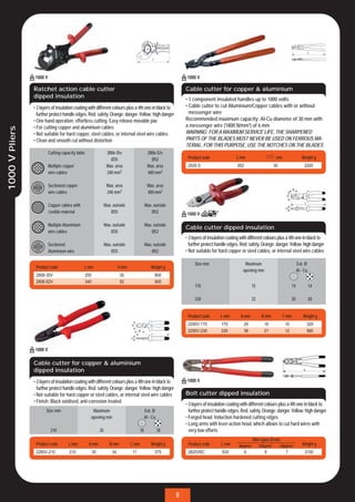 Ratchet action cable cutter                                                                     Cable cutter for copper & aluminium
                dipped insulation                                                                               • 1 component insulated handles up to 1000 volts
                • 3 layers of insulation coating with different colours plus a 4th one in black to              • Cable cutter to cut Aluminium/Copper cables with or without
                  further protect handle edges. Red: safety. Orange: danger. Yellow: high danger                  messenger wire
                • One hand operation; effortless cutting. Easy release movable jaw                              Recommended maximum capacity: Al-Cu diameter of 30 mm with
                • For cutting copper and aluminium cables                                                       a messenger wire (1800 N/mm2) of 6 mm
1000 V Pliers




                • Not suitable for hard copper, steel cables, or internal steel wire cables                     WARNING: FOR A MAXIMUM SERVICE LIFE, THE SHARPENED
                • Clean and smooth cut without distortion                                                       PARTS OF THE BLADES MUST NEVER BE USED ON FERROUS MA-
                                                                                                                TERIAL. FOR THIS PURPOSE, USE THE NOTCHES ON THE BLADES
                        Cutting capacity table                    2806-35v                    2806-52v
                                                                    Ø35                         Ø52              Product code                 L mm                          mm                  Weight g
                        Multiple copper                           Max. area                   Max. area          2520 S                       552                          30                     2200
                        wire cables                               240 mm2                     400 mm2

                        Sectioned copper                          Max. area                   Max. area
                        wire cables                               240 mm2                     400 mm2

                        Copper cables with                       Max. outside                Max. outside
                        ﬂexible material                            Ø35                         Ø52

                        Multiple Aluminium                       Max. outside                Max. outside
                                                                                                                Cable cutter dipped insulation
                        wire cables                                 Ø35                         Ø52
                                                                                                                • 3 layers of insulation coating with different colours plus a 4th one in black to
                        Sectioned                                Max. outside                Max. outside         further protect handle edges. Red: safety. Orange: danger. Yellow: high danger
                        Aluminium wire                              Ø35                         Ø52             • Not suitable for hard copper or steel cables, or internal steel wire cables

                                                                                                                     Size mm                       Maximum                                   Ext. Ø
                 Product code                L mm                         A mm                   Weight g
                                                                                                                                                  opening mm                                 Al - Cu
                 2806-35V                        255                       35                      800
                 2806-52V                        340                       52                      900
                                                                                                                     170                                  15                            14             14

                                                                                                                     230                                  22                            20             20


                                                                                                                 Product code       L mm        A mm             B mm            C mm            Weight g
                                                                                                                 2250V-170           170          29              16               10              320
                                                                                                                 2250V-230           230          38              21               12              560




                Cable cutter for copper & aluminium
                dipped insulation
                • 3 layers of insulation coating with different colours plus a 4th one in black to
                  further protect handle edges. Red: safety. Orange: danger. Yellow: high danger
                • Not suitable for hard copper or steel cables, or internal steel wire cables                   Bolt cutter dipped insulation
                • Finish: Black oxidised, anti-corrosion treated
                                                                                                                • 3 layers of insulation coating with different colours plus a 4th one in black to
                       Size mm                      Maximum                                  Ext. Ø               further protect handle edges. Red: safety. Orange: danger. Yellow: high danger
                                                   opening mm                                Al - Cu            • Forged head; Induction hardened cutting edges
                                                                                                                • Long arms with lever-action head, which allows to cut hard wires with
                         210                                25                          18             18         very low efforts
                                                                                                                                                          Wire types Ø mm
                 Product code       L mm          A mm              B mm         C mm            Weight g        Product code        L mm      80kg/mm2        120kg/mm2        160kg/mm2       Weight g
                 2260V-210          210                30            34          11                375           2820VBC             630            9              8                7             3100




                                                                                                            8
 