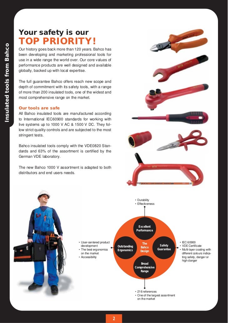 Bahco BE-8800S Ergo Pz-0 Insulated Screwdriver 197 mm Multi-Colour