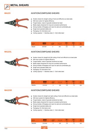 Bahco catalogue קטלוג באקו