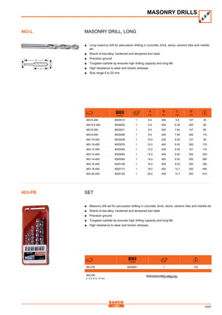 Bahco catalogue קטלוג באקו