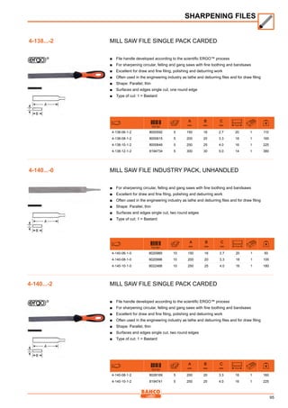 95
Mill saw file Single pack carded
■■ File handle developed according to the scientific ERGO™ process
■■ For sharpening circular, felling and gang saws with fine toothing and bandsaws
■■ Excellent for draw and fine filing, polishing and deburring work
■■ Often used in the engineering industry as lathe and deburring files and for draw filing
■■ Shape: Parallel, thin
■■ Surfaces and edges single cut, one round edge
■■ Type of cut: 1 = Bastard
731151
A
mm
B
mm
C
mm t/cm
4-138-06-1-2 8000592 5 150 16 2.7 20 1 110
4-138-08-1-2 8000615 5 200 20 3.3 18 1 160
4-138-10-1-2 8000646 5 250 25 4.0 16 1 225
4-138-12-1-2 8194734 5 300 30 5.0 14 1 380
Mill saw file Industry pack, unhandled
■■ For sharpening circular, felling and gang saws with fine toothing and bandsaws
■■ Excellent for draw and fine filing, polishing and deburring work
■■ Often used in the engineering industry as lathe and deburring files and for draw filing
■■ Shape: Parallel, thin
■■ Surfaces and edges single cut, two round edges
■■ Type of cut: 1 = Bastard
731151
A
mm
B
mm
C
mm t/cm
4-140-06-1-0 8020989 10 150 16 2.7 20 1 50
4-140-08-1-0 8020996 10 200 20 3.3 18 1 100
4-140-10-1-0 8022488 10 250 25 4.0 16 1 180
Mill saw file Single pack carded
■■ File handle developed according to the scientific ERGO™ process
■■ For sharpening circular, felling and gang saws with fine toothing and bandsaws
■■ Excellent for draw and fine filing, polishing and deburring work
■■ Often used in the engineering industry as lathe and deburring files and for draw filing
■■ Shape: Parallel, thin
■■ Surfaces and edges single cut, two round edges
■■ Type of cut: 1 = Bastard
731151
A
mm
B
mm
C
mm t/cm
4-140-08-1-2 8028169 5 200 20 3.3 18 1 160
4-140-10-1-2 8194741 5 250 25 4.0 16 1 225
SHARPENING FILES
4-138...-2
4-140...-0
4-140...-2
 