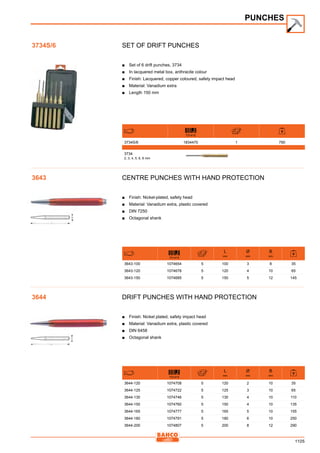 Bahco catalogue קטלוג באקו