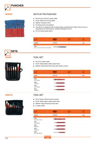 Bahco catalogue קטלוג באקו