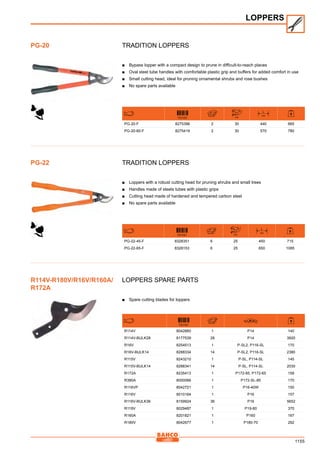 Bahco catalogue קטלוג באקו