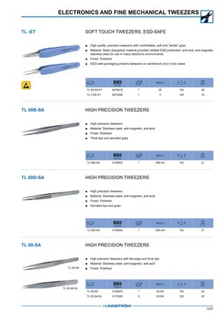 Bahco catalogue קטלוג באקו
