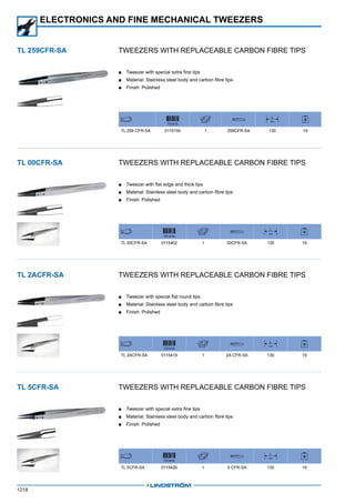 Bahco catalogue קטלוג באקו