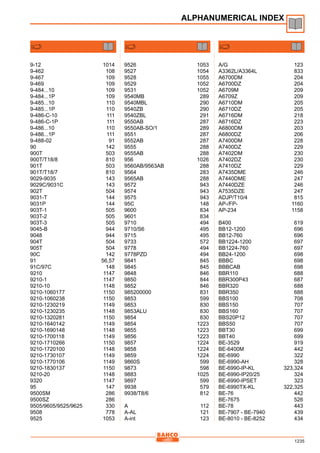 Bahco catalogue קטלוג באקו