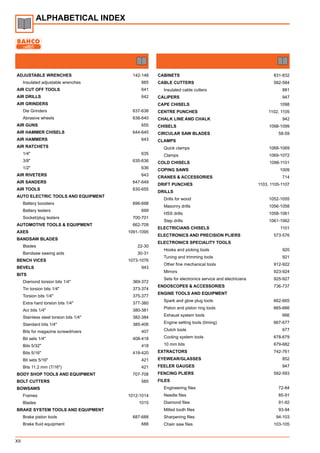 XII
ALPHABETICAL INDEX
ADJUSTABLE WRENCHES 142-148
Insulated adjustable wrenches 885
AIR CUT OFF TOOLS 641
AIR DRILLS 642
AIR GRINDERS
Die Grinders 637-638
Abrasive wheels 638-640
AIR GUNS 655
AIR HAMMER CHISELS 644-645
AIR HAMMERS 643
AIR RATCHETS
1/4" 635
3/8" 635-636
1/2" 636
AIR RIVETERS 643
AIR SANDERS 647-649
AIR TOOLS 630-655
AUTO ELECTRIC TOOLS AND EQUIPMENT
Battery boosters 696-698
Battery testers 699
Socket/plug testers 700-701
AUTOMOTIVE TOOLS & EQUIPMENT 662-709
AXES 1091-1095
BANDSAW BLADES
Blades 22-30
Bandsaw sawing aids 30-31
BENCH VICES 1073-1076
BEVELS 943
BITS
Diamond torsion bits 1/4" 369-372
Tin torsion bits 1/4" 373-374
Torsion bits 1/4" 375-377
Extra hard torsion bits 1/4" 377-380
Acr bits 1/4" 380-381
Stainless steel torsion bits 1/4" 382-384
Standard bits 1/4" 385-406
Bits for magazine screwdrivers 407
Bit sets 1/4" 408-418
Bits 5/32" 418
Bits 5/16" 419-420
Bit sets 5/16" 421
Bits 11.2 mm (7/16") 421
BODY SHOP TOOLS AND EQUIPMENT 707-708
BOLT CUTTERS 585
BOWSAWS
Frames 1012-1014
Blades 1015
BRAKE SYSTEM TOOLS AND EQUIPMENT
Brake piston tools 687-688
Brake fluid equipment 688
CABINETS 831-832
CABLE CUTTERS 582-584
Insulated cable cutters 881
CALIPERS 947
CAPE CHISELS 1098
CENTRE PUNCHES 1102, 1105
CHALK LINE AND CHALK 942
CHISELS 1098-1099
CIRCULAR SAW BLADES 58-59
CLAMPS
Quick clamps 1068-1069
Clamps 1069-1072
COLD CHISELS 1098-1101
COPING SAWS 1009
CRANES & ACCESSORIES 714
DRIFT PUNCHES 1103, 1105-1107
DRILLS
Drills for wood 1052-1055
Masonry drills 1056-1058
HSS drills 1058-1061
Step drills 1061-1062
ELECTRICIANS CHISELS 1101
ELECTRONICS AND PRECISION PLIERS 573-576
ELECTRONICS SPECIALITY TOOLS
Hooks and picking tools 920
Tuning and trimming tools 921
Other fine mechanical tools 912-922
Mirrors 923-924
Sets for electronics service and electricians 925-927
ENDOSCOPES & ACCESSORIES 736-737
ENGINE TOOLS AND EQUIPMENT
Spark and glow plug tools 662-665
Piston and piston ring tools 665-666
Exhaust system tools 666
Engine setting tools (timing) 667-677
Clutch tools 677
Cooling system tools 678-679
10 mm bits 679-682
EXTRACTORS 742-761
EYEWEAR/GLASSES 852
FEELER GAUGES 947
FENCING PLIERS 592-593
FILES
Engineering files 72-84
Needle files 85-91
Diamond files 91-92
Milled tooth files 93-94
Sharpening files 94-103
Chain saw files 103-105
 