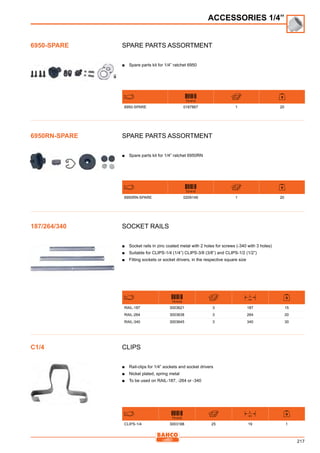 217
Spare parts assortment
■■ Spare parts kit for 1/4” ratchet 6950
731415
6950-SPARE 0187867 1 20
Spare parts assortment
■■ Spare parts kit for 1/4” ratchet 6950RN
731415
6950RN-SPARE 0209149 1 20
Socket rails
■■ Socket rails in zinc coated metal with 2 holes for screws (-340 with 3 holes)
■■ Suitable for CLIPS-1/4 (1/4”) CLIPS-3/8 (3/8”) and CLIPS-1/2 (1/2”)
■■ Fitting sockets or socket drivers, in the respective square size
731415
L
mm
RAIL-187 3003621 3 187 15
RAIL-264 3003638 3 264 20
RAIL-340 3003645 3 340 30
Clips
■■ Rail-clips for 1/4” sockets and socket drivers
■■ Nickel plated, spring metal
■■ To be used on RAIL-187, -264 or -340
731415
L
mm
CLIPS-1/4 3003188 25 19 1
6950-SPARE
ACCESSORIES 1/4”
6950RN-SPARE
187/264/340
C1/4
 