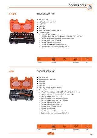 293
Socket sets 1/4”
■■ 1/4” socket set
■■ High performance alloy steel
■■ Matt finish
■■ ISO 1174
■■ DIN 3120
■■ Case: High Density Polythene (HDPE)
■■ Contents, 16 pcs
□□ 12 pcs 1/4” hex sockets:
1/8”, 5/32”, 3/16”, 7/32”, 1/4”, 9/32”, 5/16”, 11/32”, 3/8”, 7/16”, 1/2”, 9/16”
□□ 1 pc 1/4” ratchet quick release, 60° teeth/6° action angle
□□ 1 pc 1/4” sliding T-bar, 100 mm / 4”
□□ 1 pc 1/4” extension bar, 75 mm / 3”
□□ 1 pc 1/4” flexible extension bar 150 mm / 6”
□□ 2 pc removable three section plastic box with lid
731415 mm
S160AF 0137510 1 280x158x70 1025
Socket sets 1/4”
■■ 1/4” socket set
■■ High performance alloy steel
■■ Matt finish
■■ ISO 1174
■■ DIN 3120
■■ Case: High Density Polythene (HDPE)
■■ Contents, 29 pcs
□□ 12 pcs 1/4” hex sockets: 4, 4.5, 5, 5.5, 6, 7, 8, 9, 10, 11, 12, 13 mm
□□ 1 pc 1/4” ratchet quick release, 60 teeth / 6° action angle
□□ 3 pcs 1/4” socket drivers: PH 1, 2, 3
□□ 3 pcs 1/4” socket drivers: slotted 4, 5.5, 7 mm
□□ 5 pcs 1/4” socket drivers: hex 3, 4, 5, 6, 8 mm
□□ 1 pc 1/4” extension bar 50 mm 2”
□□ 1 pc 1/4” extension bar 150 mm / 6”
□□ 1 pc 1/4” sliding T-bar 100 mm / 4”
□□ 1 pc 1/4” universal joint
□□ 1 pc 1/4” spinner with 2-components handle
□□ 2 pc removable three section plastic box with lid
731415 mm
S290 3000859 6 280x160x70 1300
SOCKET SETS
S160AF
S290
 