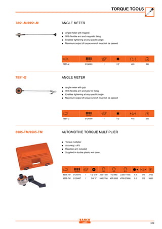 329
Angle meter
■■ Angle meter with magnet
■■ With flexible arm and magnetic fixing
■■ Enables tightening at any specific angle
■■ Maximum output of torque wrench must not be passed
731415
l
mm
7851-M 0124893 1 1/2” 465 300
Angle meter
■■ Angle meter with grip
■■ With flexible arm and grip for fixing
■■ Enables tightening at any specific angle
■■ Maximum output of torque wrench must not be passed
731415
l
mm
7851-G 0124909 1 1/2” 455 300
Automotive Torque multiplier
■■ Torque multiplier
■■ Accuracy: ± 4%
■■ Reaction arm included
■■ Supplied in double plastic wall case
731415 nm lb.ft lb.in
l
mm
8905-TM 0125470 1 1/2” 3/4” 260-1300 192-960 2300-11500 5:1 210 3700
9505-TM 0125487 1 3/4” 1” 540-2700 400-2000 4780-23900 5:1 210 3500
TORQUE TOOLS
7851-M/8951-M
7851-G
8905-TM/9505-TM
 