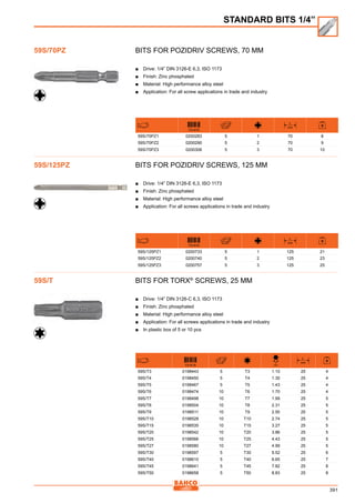 391
Bits for Pozidriv screws, 70 mm
■■ Drive: 1/4” DIN 3126-E 6,3, ISO 1173
■■ Finish: Zinc phosphated
■■ Material: High performance alloy steel
■■ Application: For all screw applications in trade and industry
731415
L
mm
59S/70PZ1 0200283 5 1 70 8
59S/70PZ2 0200290 5 2 70 9
59S/70PZ3 0200306 5 3 70 10
Bits for Pozidriv screws, 125 mm
■■ Drive: 1/4” DIN 3126-E 6,3, ISO 1173
■■ Finish: Zinc phosphated
■■ Material: High performance alloy steel
■■ Application: For all screws applications in trade and industry
731415
L
mm
59S/125PZ1 0200733 5 1 125 21
59S/125PZ2 0200740 5 2 125 23
59S/125PZ3 0200757 5 3 125 25
Bits for TORX®
screws, 25 mm
■■ Drive: 1/4” DIN 3126-C 6,3, ISO 1173
■■ Finish: Zinc phosphated
■■ Material: High performance alloy steel
■■ Application: For all screws applications in trade and industry
■■ In plastic box of 5 or 10 pcs
731415
D
mm
L
mm
59S/T3 0198443 5 T3 1.10 25 4
59S/T4 0198450 5 T4 1.30 25 4
59S/T5 0198467 5 T5 1.43 25 4
59S/T6 0198474 10 T6 1.70 25 4
59S/T7 0198498 10 T7 1.99 25 5
59S/T8 0198504 10 T8 2.31 25 5
59S/T9 0198511 10 T9 2.50 25 5
59S/T10 0198528 10 T10 2.74 25 5
59S/T15 0198535 10 T15 3.27 25 5
59S/T20 0198542 10 T20 3.86 25 5
59S/T25 0198566 10 T25 4.43 25 5
59S/T27 0198580 10 T27 4.99 25 5
59S/T30 0198597 5 T30 5.52 25 6
59S/T40 0198610 5 T40 6.65 25 7
59S/T45 0198641 5 T45 7.82 25 8
59S/T50 0198658 5 T50 8.83 25 8
59S/70PZ
STANDARD BITS 1/4”
59S/125PZ
59S/T
 