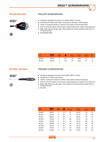 437
Phillips screwdriver
■■ Screwdriver developed according to the scientific ERGO™ process
■■ Screwdriver for Phillips head screws, stubby type for working in confined spaces
■■ Handle: 3-component handle, for maximum user comfort and force transmission
■■ Easy to choose the right tip, with the colour-coded handle and the symbol on the domed end
■■ Blade: High performance alloy steel. Chrome plated and entirely hardened. Black finish tip
for higher accuracy
■■ ISO 8764/DIN 5260
731415 mm mm mm
BE-8601 1838706 5 PH 1 25 36x58 83 40
BE-8602 1838713 5 PH 2 25 36x58 83 43
Pozidriv screwdriver
■■ Screwdriver developed according to the scientific ERGO™ process
■■ Screwdriver for Pozidriv head screws
■■ Handle: 3-component handle, for maximum user comfort and force transmission
■■ Easy to choose the right tip, with the colour-coded handle and the symbol on the domed end
■■ Blade: High performance alloy steel. Chrome plated and entirely hardened. Black finish tip
for higher accuracy
■■ ISO 8764
731415 mm mm mm
BE-8800 0042012 5 PZ 0 60 20x122 182 30
BE-8810 0010813 5 PZ 1 75 27x122 197 62
BE-8811 8292331 5 PZ 1 75 20x122 197 62
BE-8810L 1838720 5 PZ 1 200 27x122 322 81
BE-8820 0010820 5 PZ 2 100 36x122 222 106
BE-8821 8292348 5 PZ 2 100 27x122 222 106
BE-8820L 1838737 5 PZ 2 200 36x122 322 127
BE-8823 3010919 5 PZ 3 150 36x122 272 150
BE-8824 3010926 5 PZ 4 200 36x165 361 224
ERGO™ SCREWDRIVERS
BE-8601/BE-8602
BE-8800 - BE-8824
 